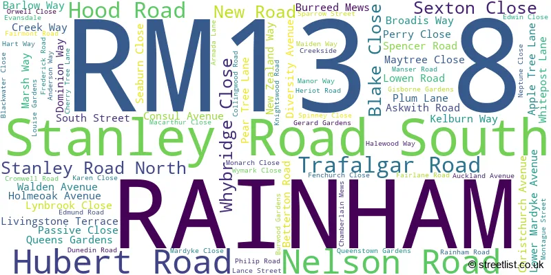 A word cloud for the RM13 8 postcode
